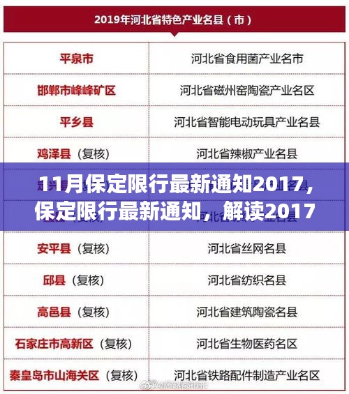 解讀保定限行政策，最新通知及解讀，涵蓋2017年11月限行政策