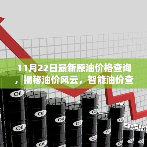最新油價動態(tài)揭秘，智能查詢系統(tǒng)引領(lǐng)油價監(jiān)測新時代