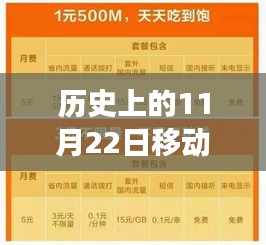 歷史上的11月22日移動流量盛宴，活動回顧與展望，最新流量優(yōu)惠活動揭秘