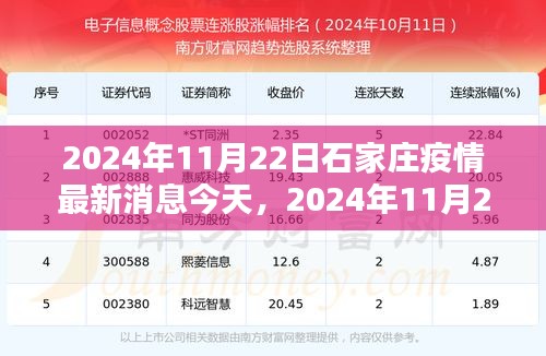 手舞足蹈 第15頁