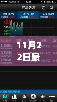宏源天游旗艦版，奇妙日常與友情家庭的溫暖之旅（11月22日最新）