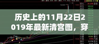 穿越歷史迷霧，探索清宮圖下的自然美景與內(nèi)心寧?kù)o之道
