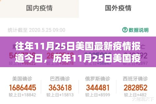 歷年11月25日美國疫情回顧，挑戰(zhàn)與希望的交織時(shí)刻