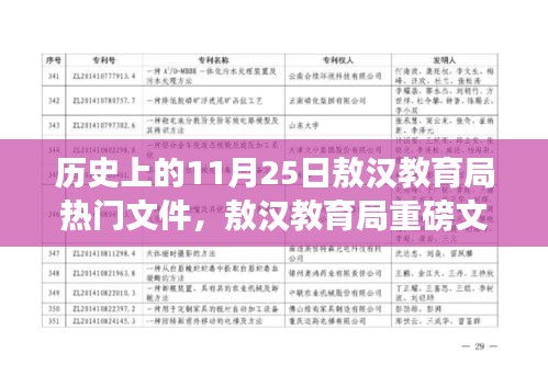 敖漢教育局熱門文件揭秘，科技引領(lǐng)教育新品驚艷登場于11月25日