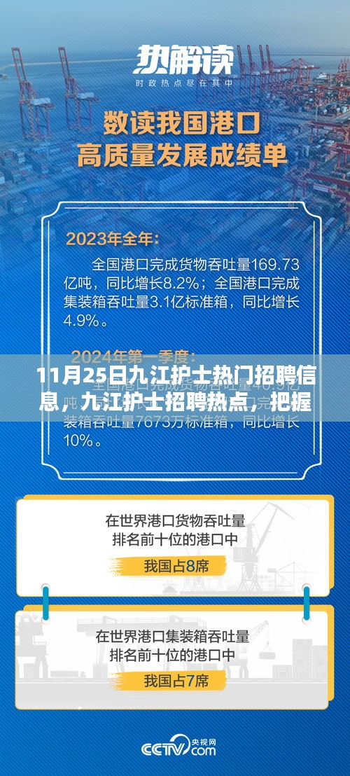 九江護(hù)士招聘熱點(diǎn)詳解，把握機(jī)遇，共創(chuàng)未來(lái)（11月25日）