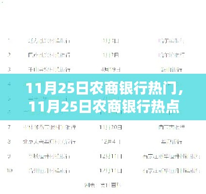11月25日農(nóng)商銀行熱點(diǎn)聚焦，金融新動(dòng)態(tài)與服務(wù)升級全面解析
