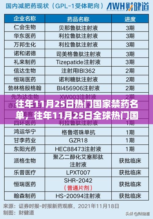 目不轉睛 第14頁