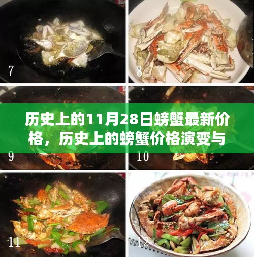 11月28日螃蟹市場(chǎng)揭秘，歷史價(jià)格演變與最新市場(chǎng)動(dòng)態(tài)
