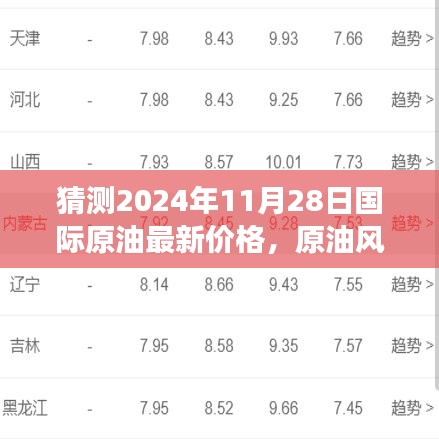 原油風云揭秘，未來油價預測與家的溫馨日常