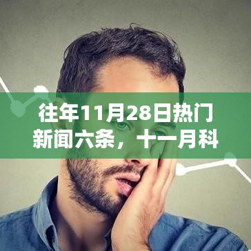 十一月科技風(fēng)暴來襲，六大頂尖高科技產(chǎn)品重塑未來生活體驗(yàn)