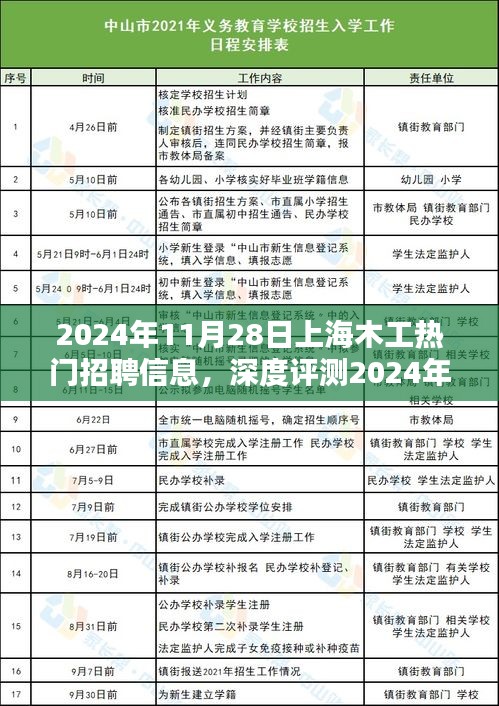 2024年11月28日上海木工熱門招聘信息全面解析，特性、體驗(yàn)、競品對比及用戶群體分析