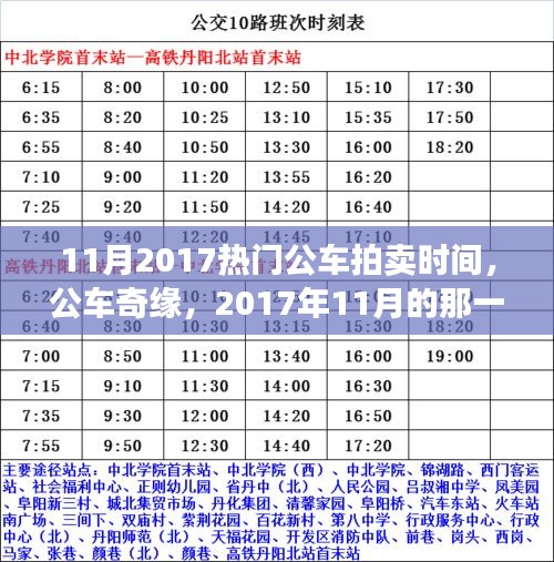 2017年11月公車拍賣風(fēng)云，奇緣時(shí)刻