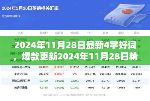 2024年精選四字新詞，表達(dá)瞬間升級(jí)的秘密武器！
