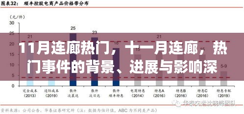 十一月連廊事件深度解析，背景、進(jìn)展與影響全透析