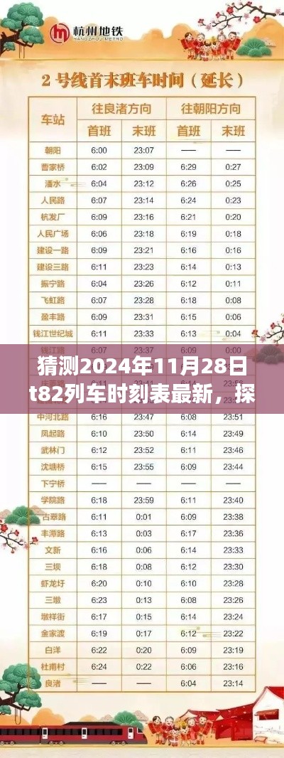 探秘特色小店與最新猜測的T82列車時刻表，美食與旅行的奇遇之旅（2024年）