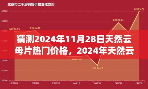 手舞足蹈 第13頁