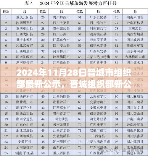 晉城組織部最新公示背后的驚喜，小巷深處的獨特小店探索之旅