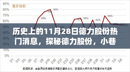 走馬觀花 第14頁