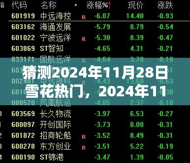 2024年11月28日雪花熱門預(yù)測與觀點(diǎn)分析，預(yù)測將成為熱議焦點(diǎn)