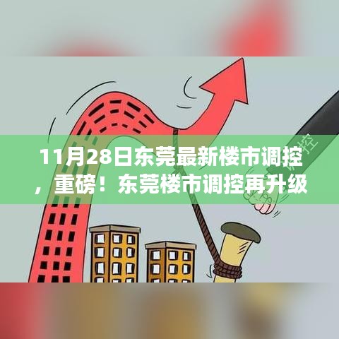 揭秘東莞最新樓市調(diào)控政策背后的機遇與挑戰(zhàn)，樓市調(diào)控再升級深度解讀