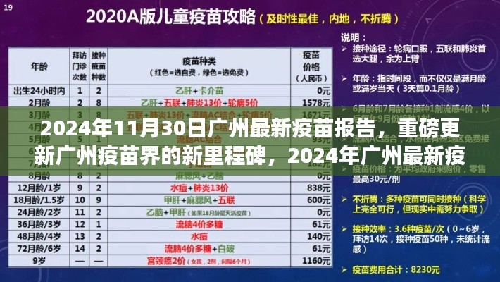 重磅更新！廣州疫苗界的新里程碑，解讀最新疫苗報告