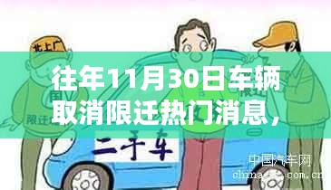 往年11月30日車輛取消限遷熱門(mén)消息，智能出行時(shí)代來(lái)臨，全新智能車輛系統(tǒng)引領(lǐng)未來(lái)出行革命。