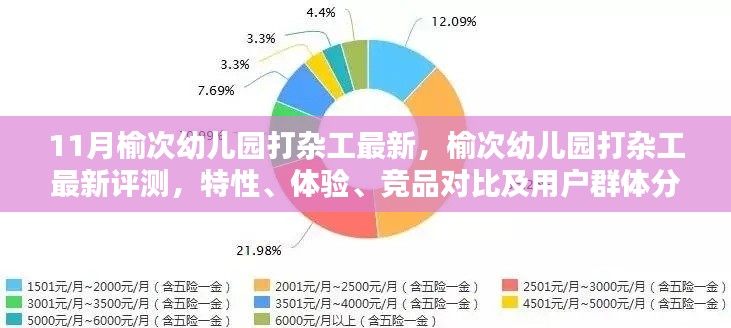 手舞足蹈 第12頁
