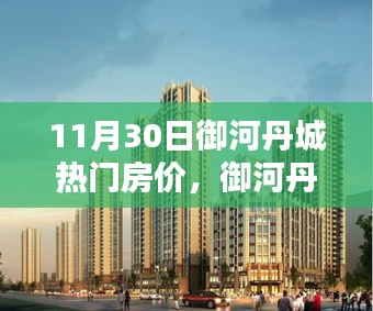 11月30日御河丹城房價(jià)探索，購房全攻略與熱門房源指南