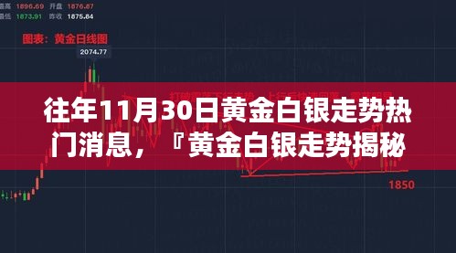 黃金白銀走勢揭秘，科技前沿分析器助你洞悉未來投資風(fēng)向標(biāo)！