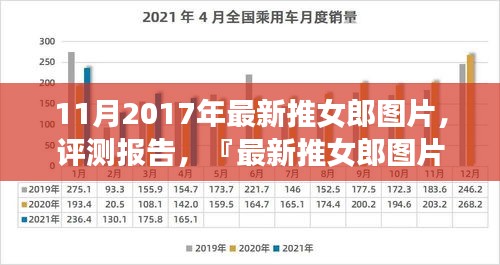 最新推女郎圖片深度解析與用戶體驗(yàn)洞察，用戶體驗(yàn)為核心