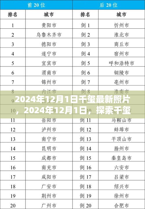 探索千璽最新照片世界，2024年12月1日獨(dú)家紀(jì)實(shí)