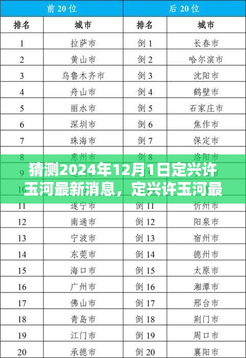 2024年定興許玉河最新消息解析，產(chǎn)品特性深度解析、體驗分享與目標(biāo)用戶分析