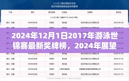 2024年游泳世錦賽最新獎牌榜回顧與展望，動態(tài)回顧與預(yù)測