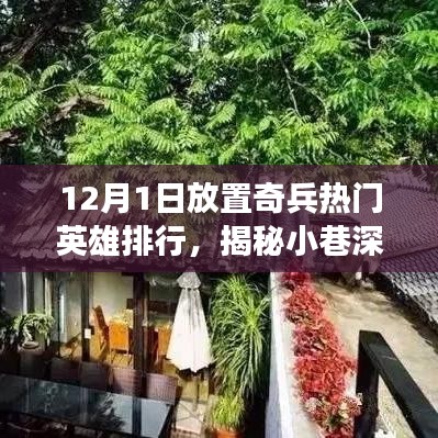 揭秘?zé)衢T英雄排行，放置奇兵英雄特色小店與小巷深處的秘密寶藏之旅（12月1日）