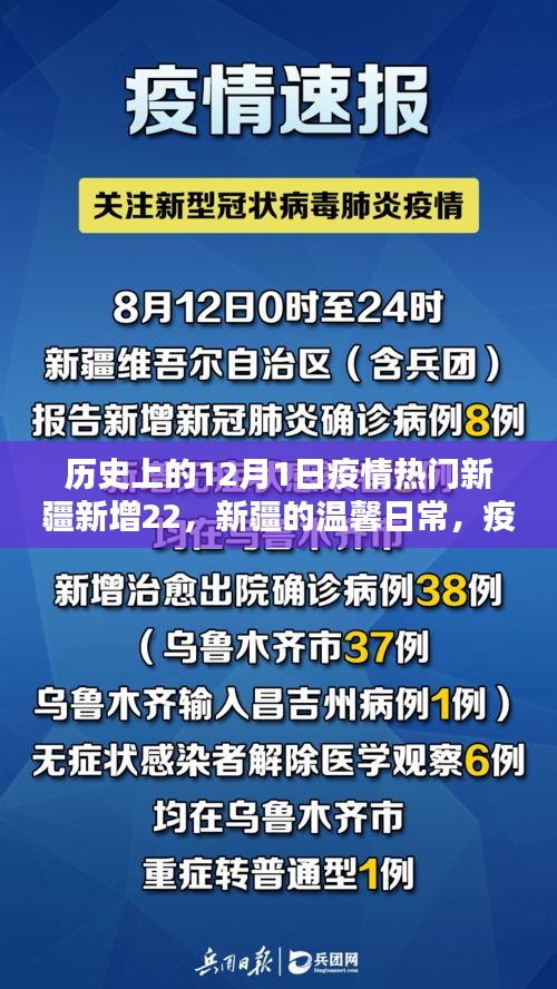 新疆溫馨日常與特殊日子，疫情下的友情力量與歷史回顧
