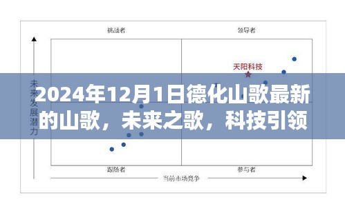 未來之歌，科技引領(lǐng)德化山歌新紀元，體驗最新高科技產(chǎn)品帶來的變革