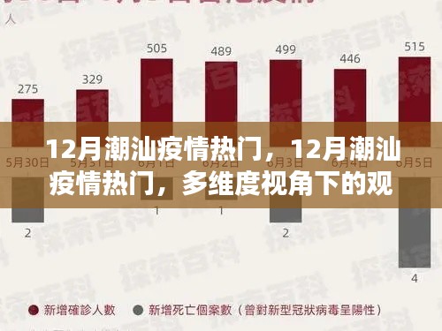 潮汕疫情熱門話題，多維度視角下的觀點碰撞與個人立場分析