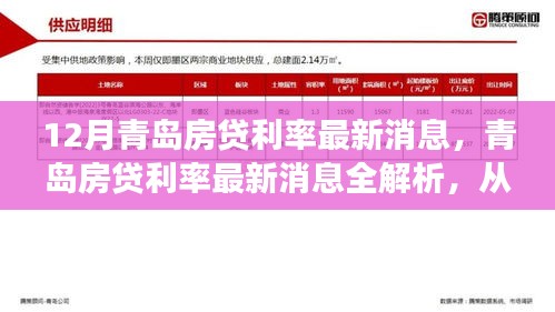 云煙 第11頁(yè)