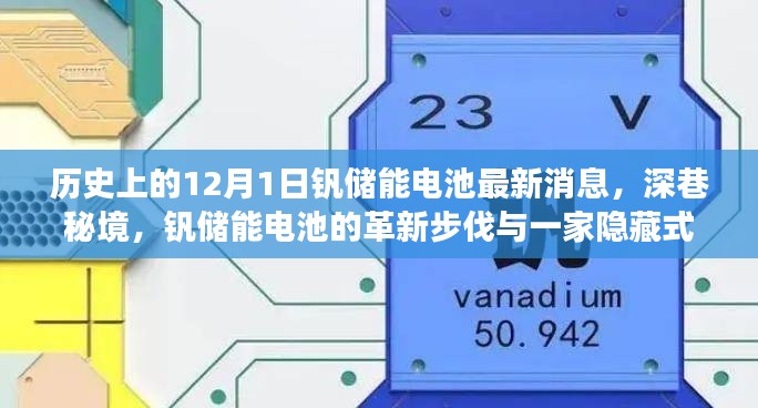 深巷秘境中的革新步伐，釩儲能電池最新消息與隱藏小店的傳奇故事