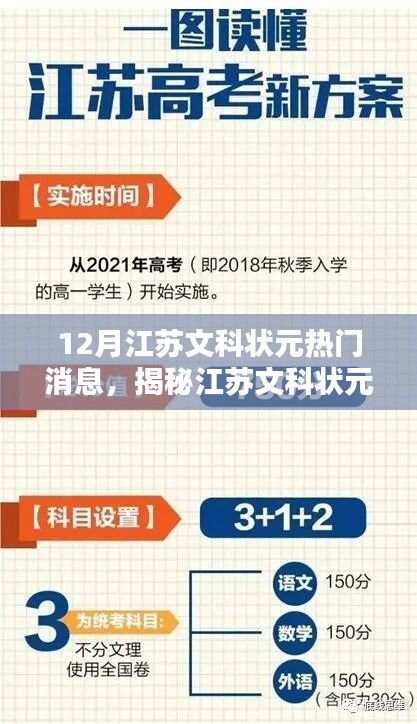 江蘇文科狀元全攻略，揭秘狀元之路，成為熱門人選