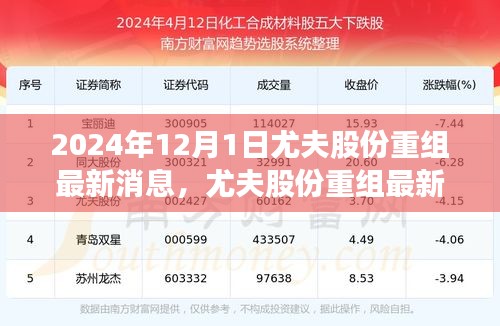 森久 第12頁(yè)