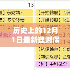 歷史上的12月1日，最新理財(cái)保險(xiǎn)購(gòu)買攻略與選擇保障全解析