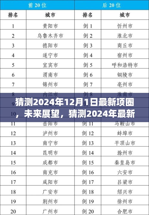 展望2024年最新項圈時尚潮流，未來項圈設(shè)計猜想與趨勢分析