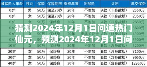 2024年12月1日問(wèn)道熱門(mén)仙元揭秘，虛擬世界的焦點(diǎn)熱議
