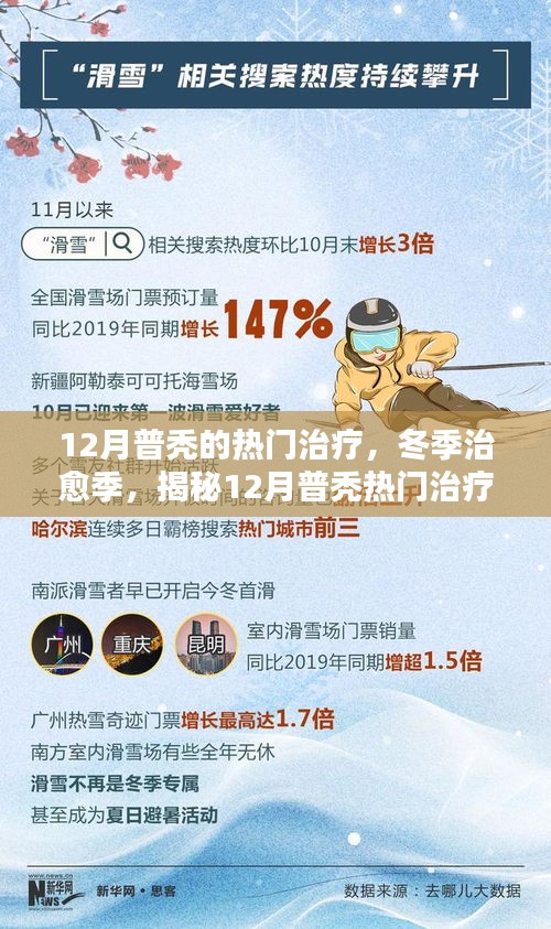 冬季普禿治療秘籍，重塑秀發(fā)，告別禿發(fā)困擾！