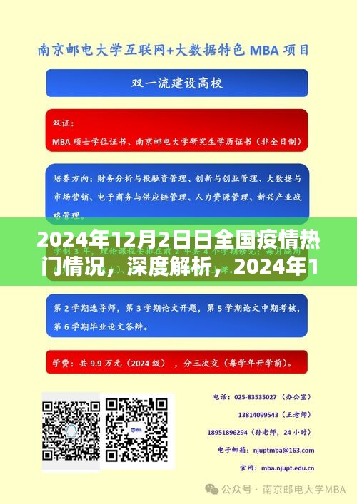 深度解析，2024年12月2日全國疫情熱門情況全面評(píng)測(cè)與最新動(dòng)態(tài)