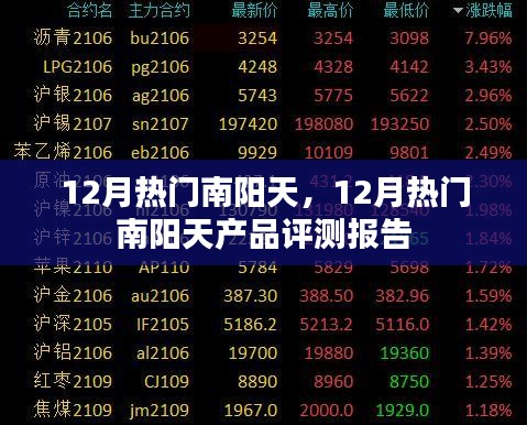 12月南陽天熱門產(chǎn)品全面評(píng)測報(bào)告