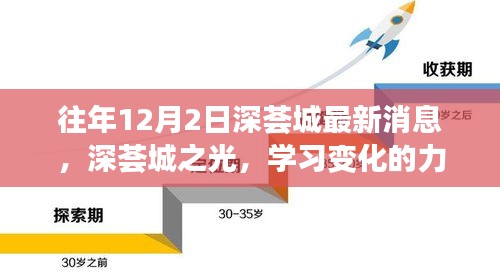 深薈城之光，學習變化的力量，自信與成就感的源泉最新消息播報（往年12月2日）