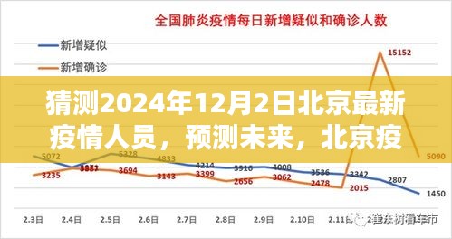 肝膽相照 第10頁(yè)