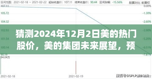 美的集團(tuán)未來展望與熱門股價預(yù)測，揭秘2024年12月背后的故事與影響
